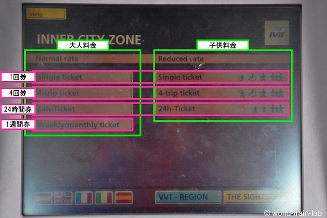 チケットを選択する