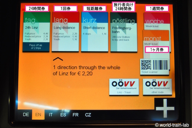 チケットを選択する