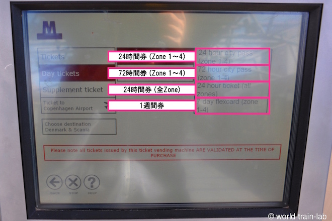 有効期間・Zoneを選択する