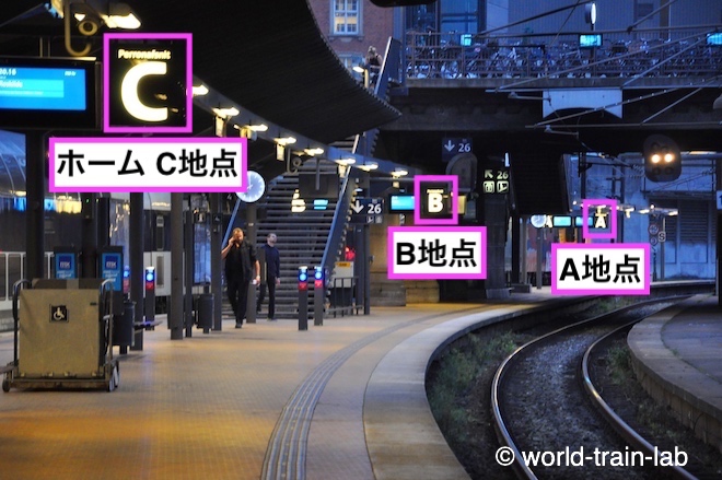 ホームのA~C地点