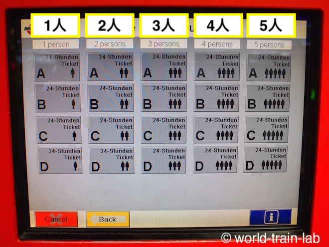 チケットを選択します