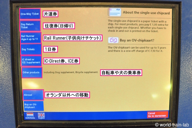 ”One-Way Ticket” (片道券)