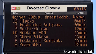 出発列車案内板