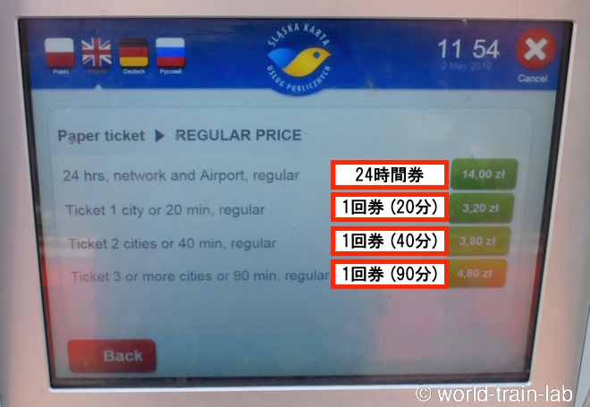 チケットを選択