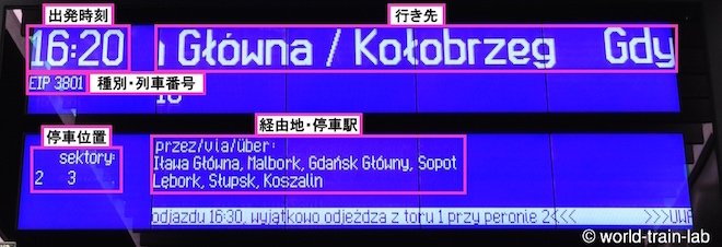 出発列車案内板