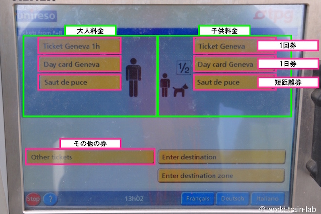 チケットを選択する